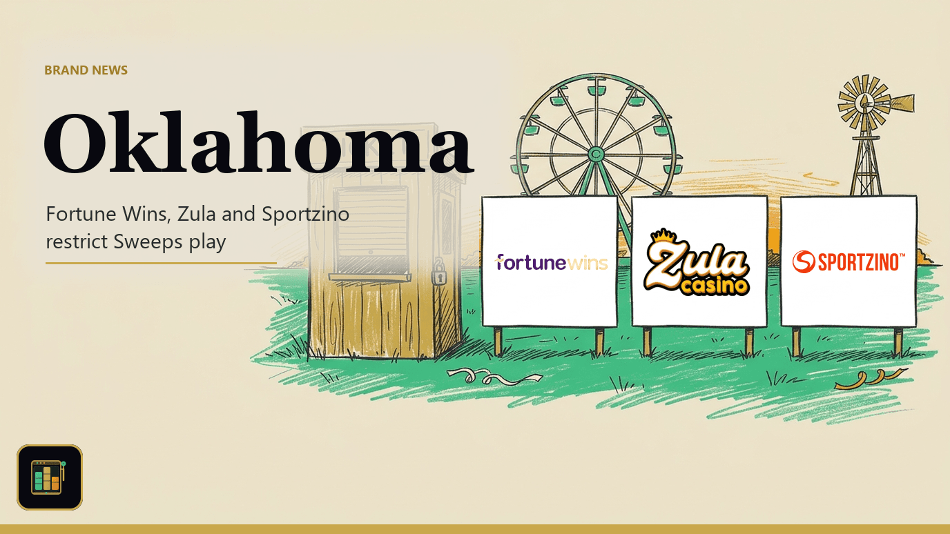 Fortune Wins, Zula and Sportzino Restrict Oklahoma Ahead of Ban